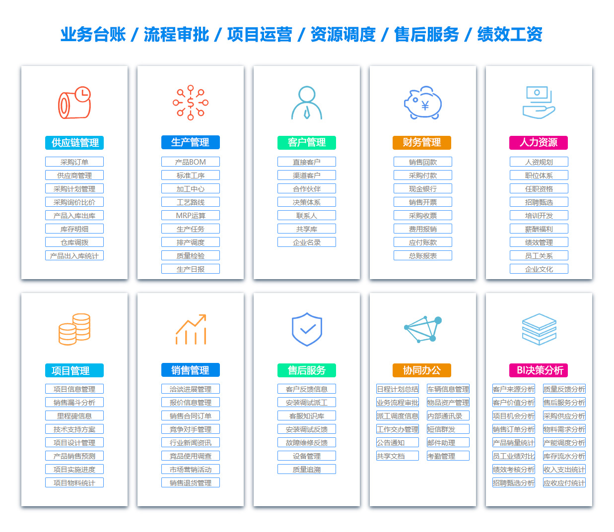 玉林BI软件 玉林BI软件